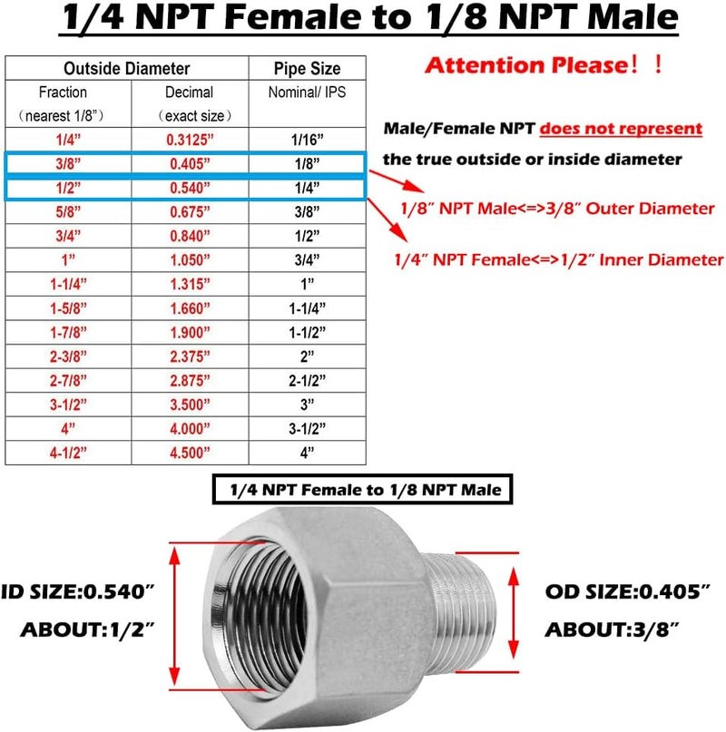 beduan محول مخفض من الفولاذ المقاوم للصدأ NPT 1/4 أنثوي إلى 1/8 ذكر خيوط أنابيب مخفضة (عبوة من 2) - Image 2